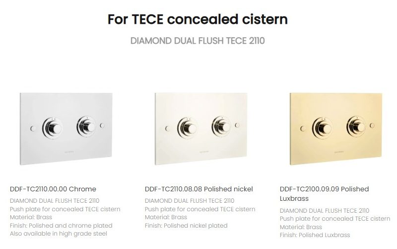 TECE Concealed Cistern